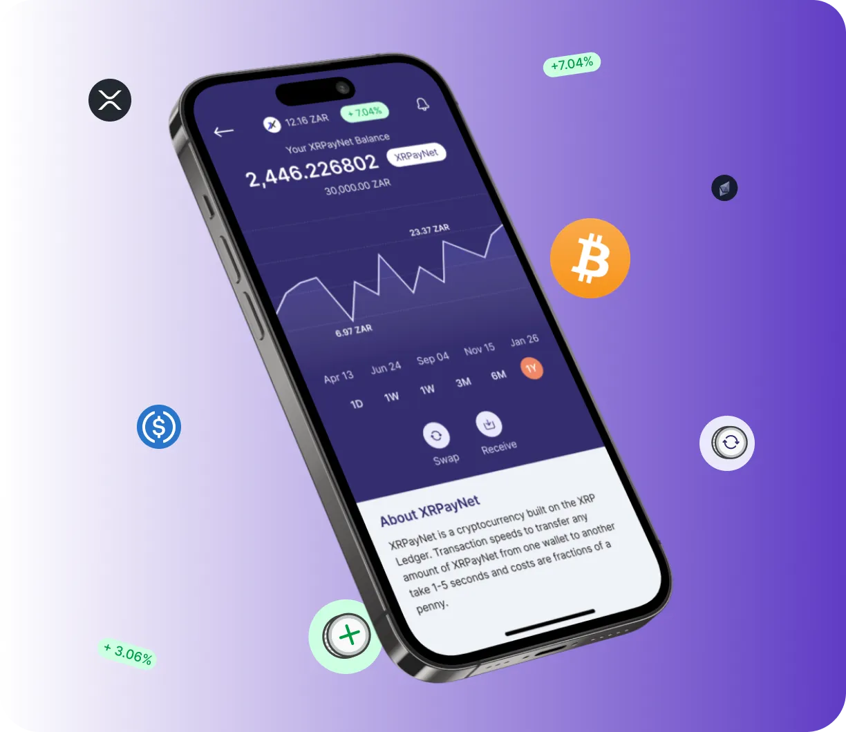 MaxionixTrader 1.9 Flex - O que é o MaxionixTrader 1.9 Flex?